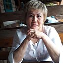 Знакомства: Гульсым, 55 лет, Актобе