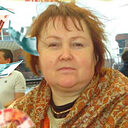 Знакомства: Ольга, 60 лет, Новосибирск