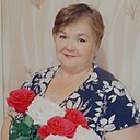 Знакомства: Елена, 61 год, Верещагино