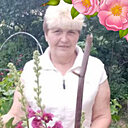 Знакомства: Людмила, 66 лет, Жлобин