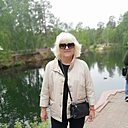 Знакомства: Елена, 57 лет, Рудный