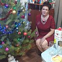 Знакомства: Светлана, 55 лет, Челябинск