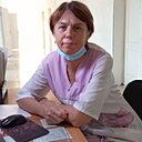 Знакомства: Юлия, 48 лет, Костанай