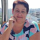 Знакомства: Ирина, 55 лет, Городец