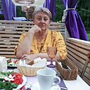 Знакомства: Ирина, 60 лет, Орел