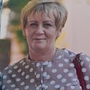 Знакомства: Марина, 53 года, Нижний Ломов