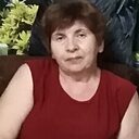 Знакомства: Нина, 68 лет, Оренбург