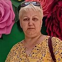 Знакомства: Еленка, 55 лет, Пермь