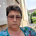 Знакомства: Саша, 53 года, Сочи