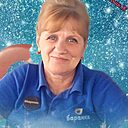 Знакомства: Марина, 65 лет, Пикалево