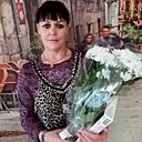 Знакомства: Любовь Глобина, 58 лет, Уссурийск