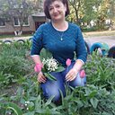 Знакомства: Ирина, 55 лет, Кошалин