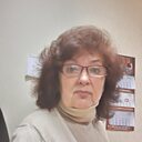 Знакомства: Наиля, 64 года, Псков