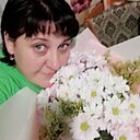 Знакомства: Наталья, 39 лет, Горно-Алтайск