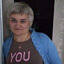 Знакомства: Smirnowa Tatiana, 56 лет, Новоалтайск
