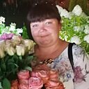 Знакомства: Лора, 55 лет, Молодечно