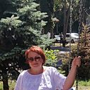 Знакомства: Светлана, 55 лет, Анапа