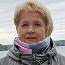 Знакомства: Светлана, 54 года, Несвиж