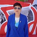 Знакомства: Людмила, 57 лет, Саки