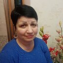 Знакомства: Ирина, 64 года, Омск