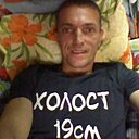 Знакомства: Александр, 50 лет, Краснодар