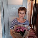 Знакомства: Мария, 60 лет, Слоним