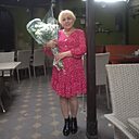 Знакомства: Ольга Кузьмина, 65 лет, Керчь