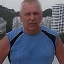 Знакомства: Ник, 60 лет, Анапа