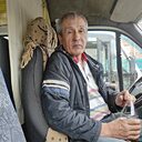 Знакомства: Жора, 60 лет, Абакан