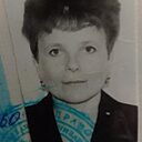 Знакомства: Надежда, 65 лет, Канск