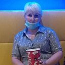 Знакомства: Людмила, 60 лет, Хабаровск