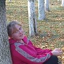 Знакомства: Аничка, 36 лет, Александрия