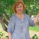 Знакомства: Светлана, 63 года, Нижний Новгород
