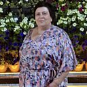 Знакомства: Жанна, 57 лет, Гомель