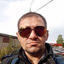 Знакомства: Николай, 43 года, Ижевск