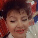 Знакомства: Ирина, 56 лет, Барнаул