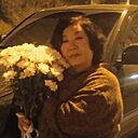 Знакомства: Ирина, 54 года, Иркутск