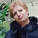 Знакомства: Танюшка, 59 лет, Сочи