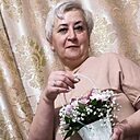 Знакомства: Лисенок, 55 лет, Биробиджан