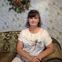 Знакомства: Марина, 58 лет, Короча