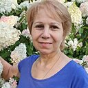 Знакомства: Татьяна, 62 года, Москва