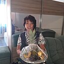 Знакомства: Надежда, 68 лет, Краматорск