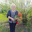Знакомства: Счастье, 54 года, Таганрог