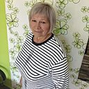 Знакомства: Надежда, 66 лет, Каменск-Уральский