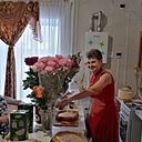 Знакомства: Оля, 54 года, Пермь