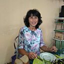 Знакомства: Ирина, 54 года, Марьина Горка
