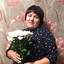 Знакомства: Надюша, 41 год, Ижморский