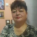 Знакомства: Ольга, 62 года, Усть-Каменогорск