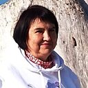 Знакомства: Любовь, 66 лет, Пенза