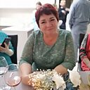 Знакомства: Лучик, 55 лет, Новокузнецк